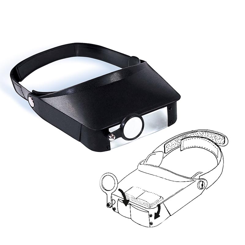 Binocular optivisor with additional magnifcation loupe